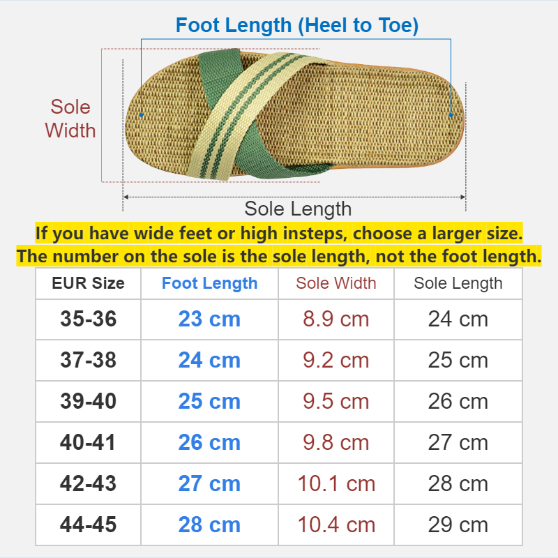 Natural linen slippers summer  - đánh giá và giá Linen Fabric Natural